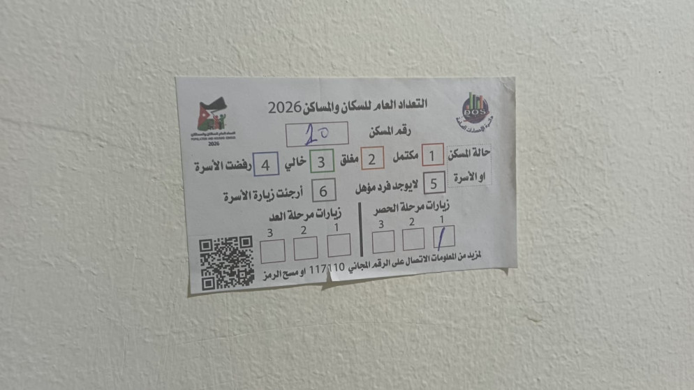 الاحصاءات: إنجاز 60 من الحصر في التعداد السكاني وموعد العد الفعلي